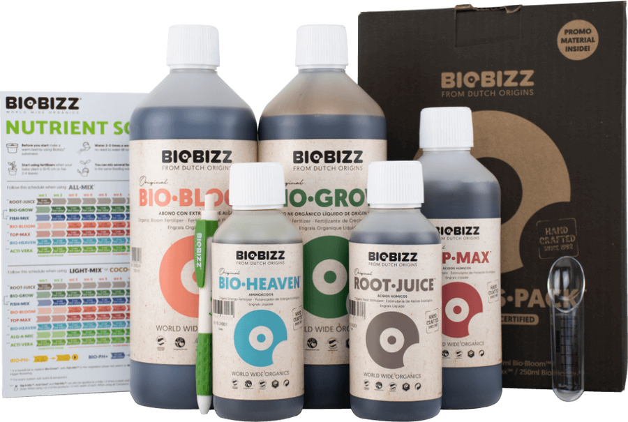 BioBizz Sets