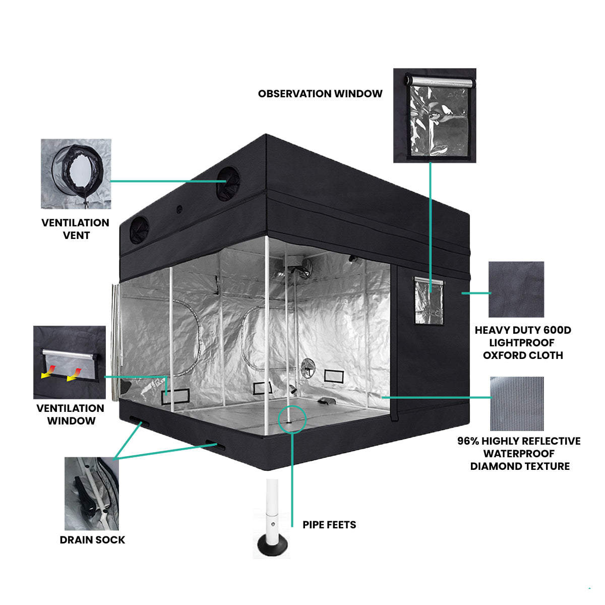 Dutch Masters PRO Grow Tent Details Belueftung und Reflexion