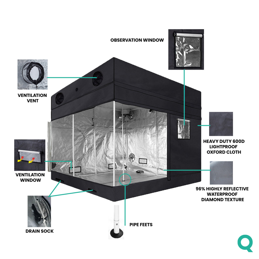 Grow Tent PRO DM 120x120x220-250 cm Funktionen