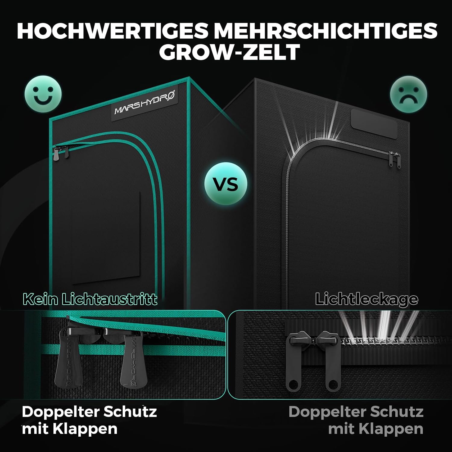 Hochwertiges Grow-Zelt