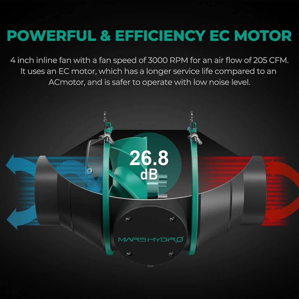 EC Motor Inline Ventilator