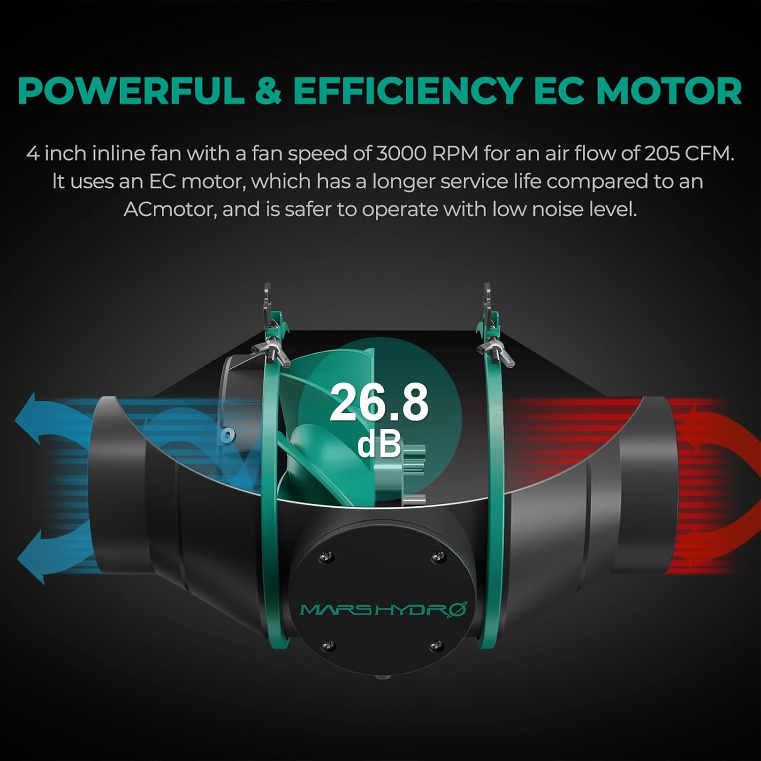 EC Motor Inline Ventilator